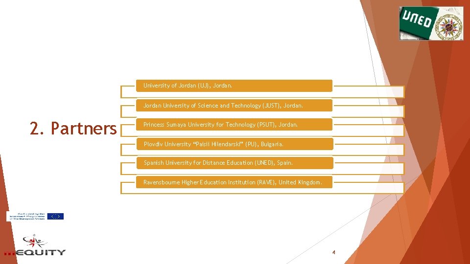 University of Jordan (UJ), Jordan University of Science and Technology (JUST), Jordan. 2. Partners University of Jordan (UJ), Jordan University of Science and Technology (JUST), Jordan. 2. Partners