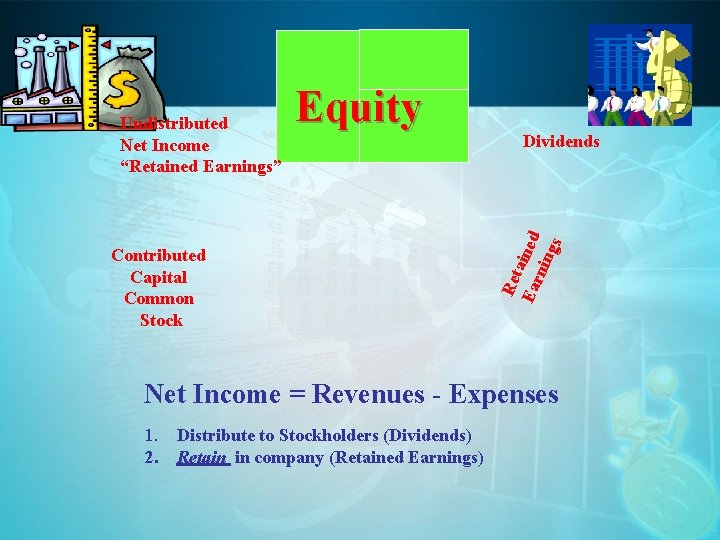 Equity Contributed Capital Common Stock Dividends Ret Ear ained nin gs Undistributed Net Income