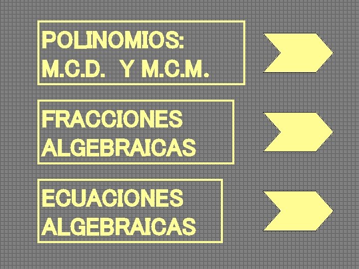 POLINOMIOS: M. C. D. Y M. C. M. FRACCIONES ALGEBRAICAS ECUACIONES ALGEBRAICAS POLINOMIOS: M. C. D. Y M. C. M. FRACCIONES ALGEBRAICAS ECUACIONES ALGEBRAICAS