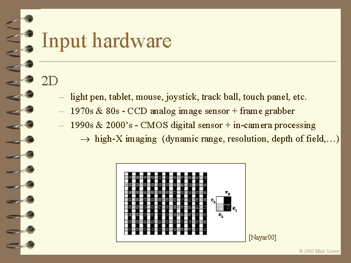Input hardware 2 D – light pen, tablet, mouse, joystick, track ball, touch panel, Input hardware 2 D – light pen, tablet, mouse, joystick, track ball, touch panel,