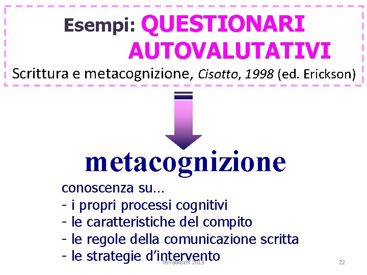 Esempi: QUESTIONARI AUTOVALUTATIVI Scrittura e metacognizione, Cisotto, 1998 (ed. Erickson) metacognizione conoscenza su… -