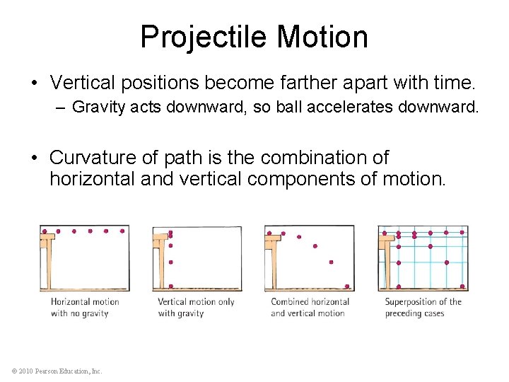 Projectile Motion • Vertical positions become farther apart with time. – Gravity acts downward,