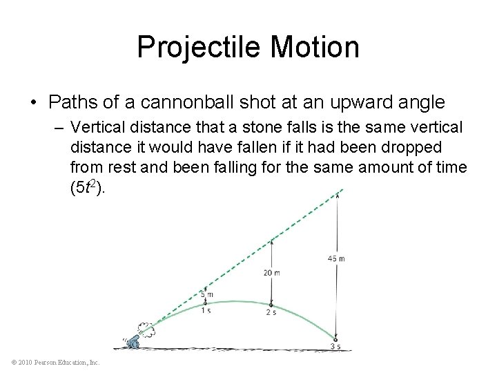 Projectile Motion • Paths of a cannonball shot at an upward angle – Vertical