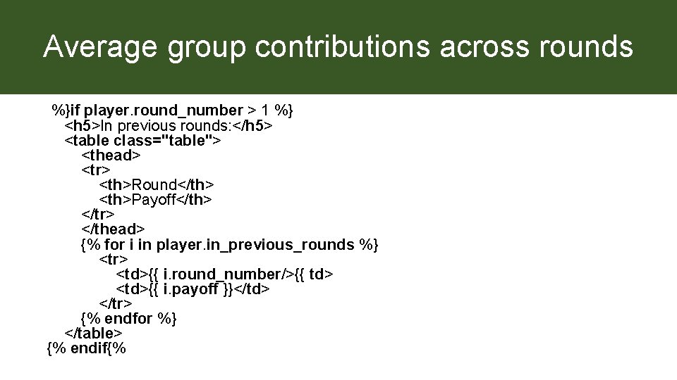 Average group contributions across rounds %}if player. round_number > 1 %} <h 5>In previous