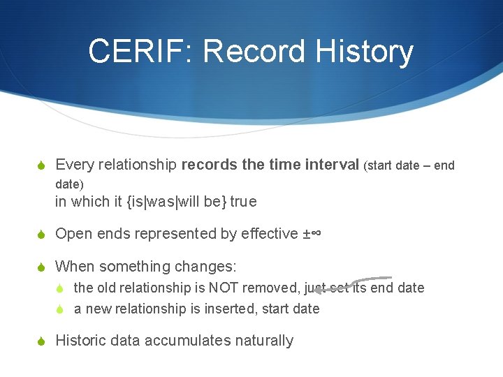 CERIF: Record History S Every relationship records the time interval (start date – end CERIF: Record History S Every relationship records the time interval (start date – end
