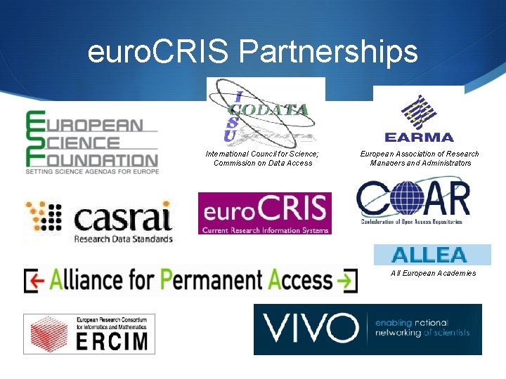 euro. CRIS Partnerships International Council for Science; Commission on Data Access European Association of euro. CRIS Partnerships International Council for Science; Commission on Data Access European Association of
