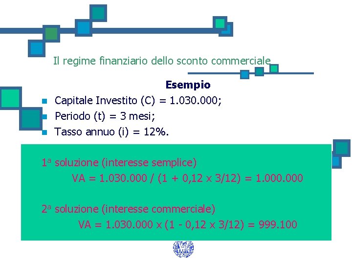 Il regime finanziario dello sconto commerciale n n n Esempio Capitale Investito (C) =