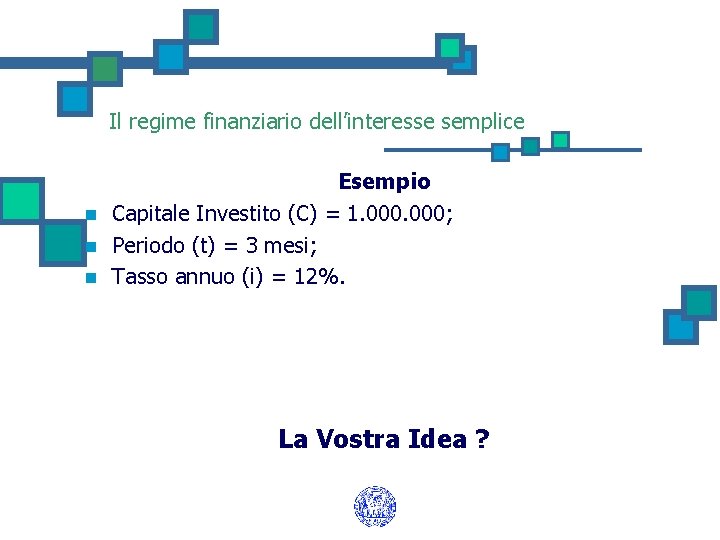 Il regime finanziario dell’interesse semplice n n n Esempio Capitale Investito (C) = 1.