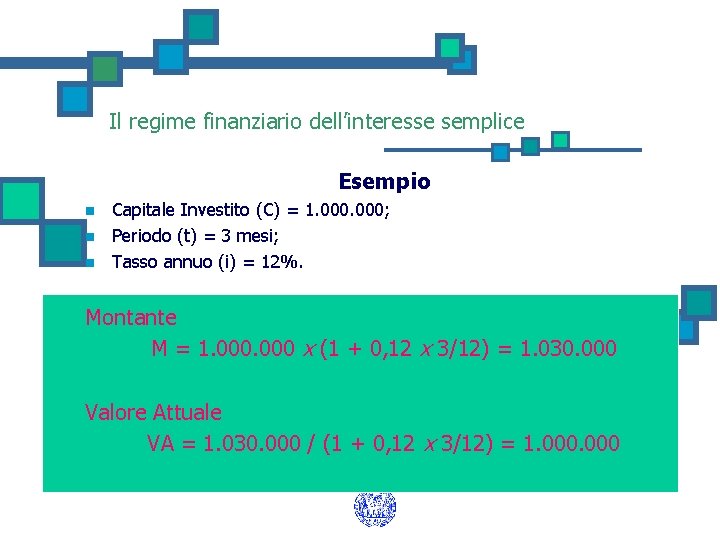 Il regime finanziario dell’interesse semplice Esempio n n n Capitale Investito (C) = 1.