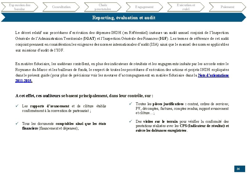 Expression des besoins Consultation Choix prestataire Engagement Exécution et suivi Paiement Reporting, évaluation et