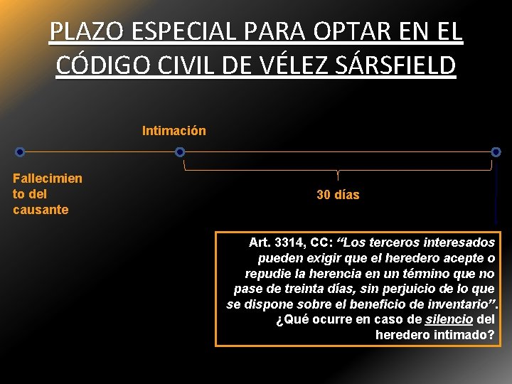 PLAZO ESPECIAL PARA OPTAR EN EL CÓDIGO CIVIL DE VÉLEZ SÁRSFIELD Intimación Fallecimien to