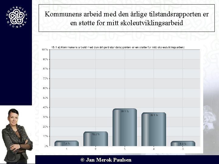 Kommunens arbeid med den årlige tilstandsrapporten er en støtte for mitt skoleutviklingsarbeid © Jan