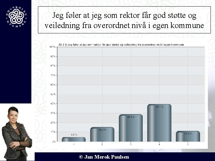 Jeg føler at jeg som rektor får god støtte og veiledning fra overordnet nivå