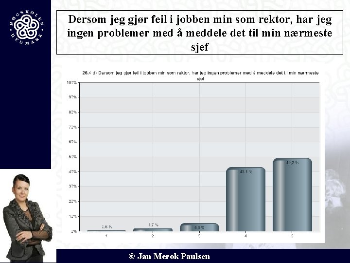 Dersom jeg gjør feil i jobben min som rektor, har jeg ingen problemer med