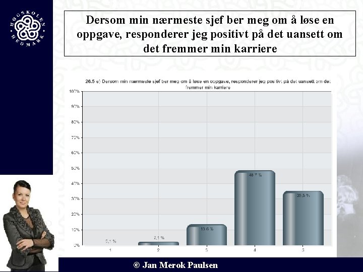 Dersom min nærmeste sjef ber meg om å løse en oppgave, responderer jeg positivt