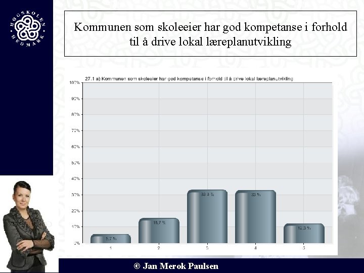 Kommunen som skoleeier har god kompetanse i forhold til å drive lokal læreplanutvikling ©