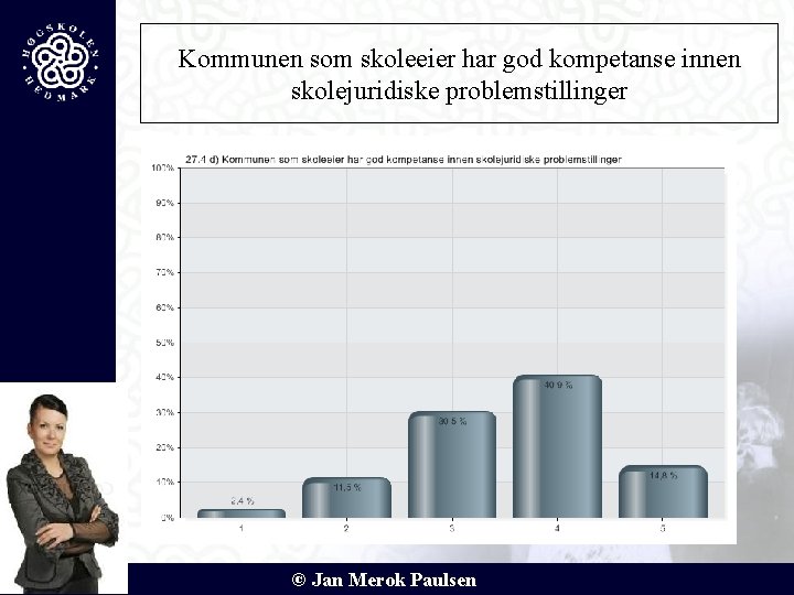 Kommunen som skoleeier har god kompetanse innen skolejuridiske problemstillinger © Jan Merok Paulsen 