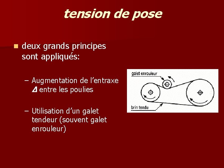 tension de pose n deux grands principes sont appliqués: – Augmentation de l’entraxe Δ tension de pose n deux grands principes sont appliqués: – Augmentation de l’entraxe Δ