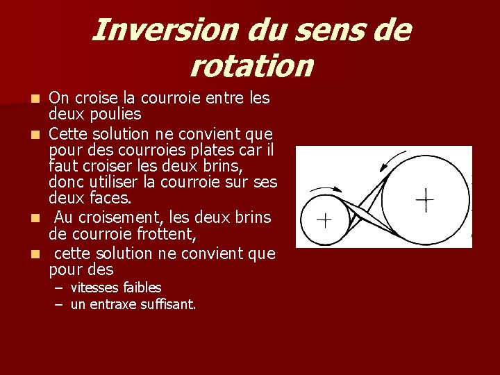 Inversion du sens de rotation On croise la courroie entre les deux poulies n Inversion du sens de rotation On croise la courroie entre les deux poulies n