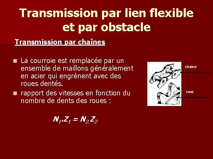 Transmission par lien flexible et par obstacle Transmission par chaînes La courroie est remplacée Transmission par lien flexible et par obstacle Transmission par chaînes La courroie est remplacée