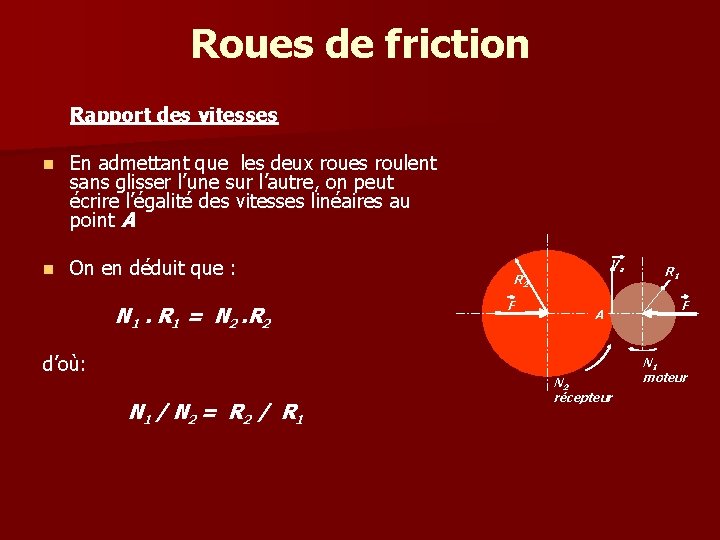 Roues de friction Rapport des vitesses n En admettant que les deux roues roulent Roues de friction Rapport des vitesses n En admettant que les deux roues roulent