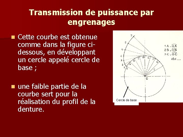 Transmission de puissance par engrenages n Cette courbe est obtenue comme dans la figure Transmission de puissance par engrenages n Cette courbe est obtenue comme dans la figure