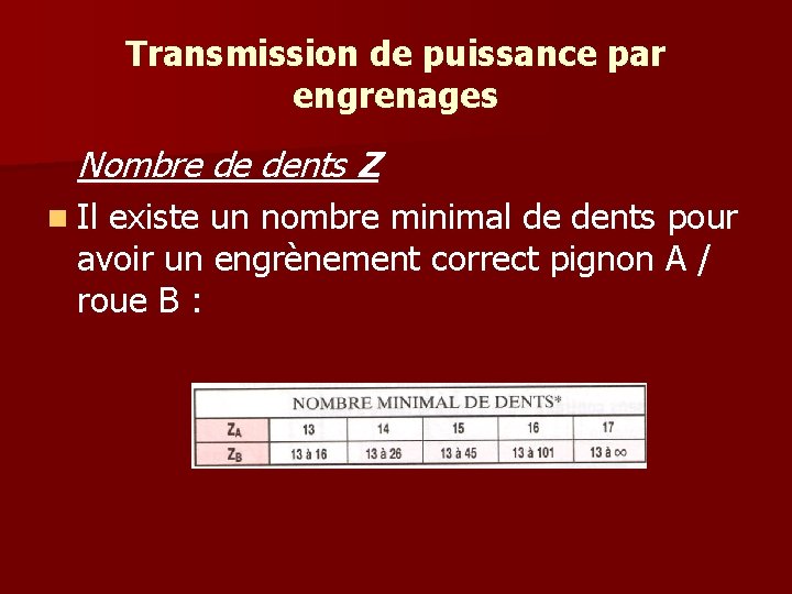 Transmission de puissance par engrenages Nombre de dents Z n Il existe un nombre Transmission de puissance par engrenages Nombre de dents Z n Il existe un nombre