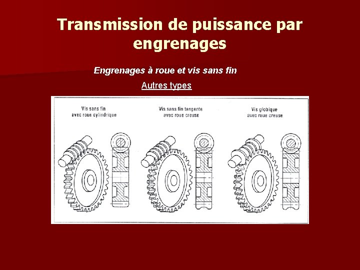 Transmission de puissance par engrenages Engrenages à roue et vis sans fin Autres types Transmission de puissance par engrenages Engrenages à roue et vis sans fin Autres types