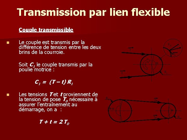 Roues de friction Principe n Deux roues cylindriques