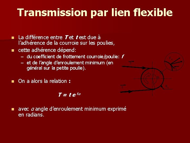 Transmission par lien flexible La différence entre T et t est due à l’adhérence Transmission par lien flexible La différence entre T et t est due à l’adhérence