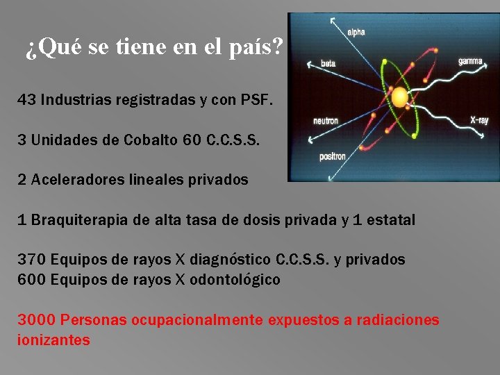 ¿Qué se tiene en el país? 43 Industrias registradas y con PSF. 3 Unidades