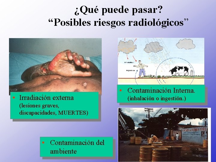 ¿Qué puede pasar? “Posibles riesgos radiológicos” • Irradiación externa (lesiones graves, discapacidades, MUERTES) •