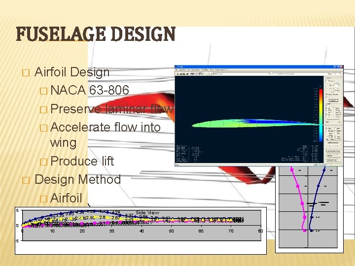 FUSELAGE DESIGN � � 5 Airfoil Design � NACA 63 -806 � Preserve laminar