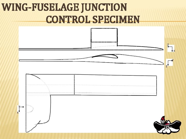 WING-FUSELAGE JUNCTION CONTROL SPECIMEN z x y z y x 
