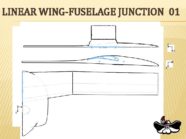 LINEAR WING-FUSELAGE JUNCTION 01 z x y z y x 