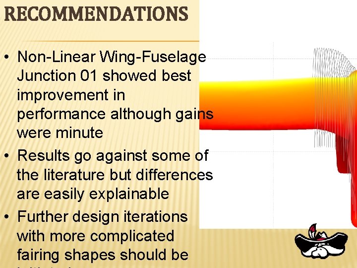 RECOMMENDATIONS • Non-Linear Wing-Fuselage Junction 01 showed best improvement in performance although gains were