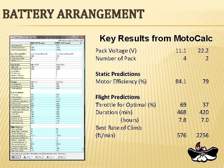 BATTERY ARRANGEMENT Key Results from Moto. Calc Pack Voltage (V) Number of Pack 11.