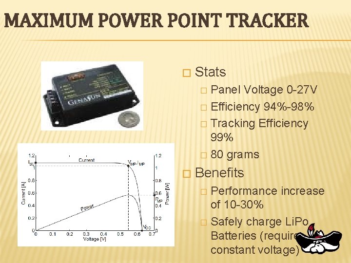 MAXIMUM POWER POINT TRACKER � Stats Panel Voltage 0 -27 V � Efficiency 94%-98%