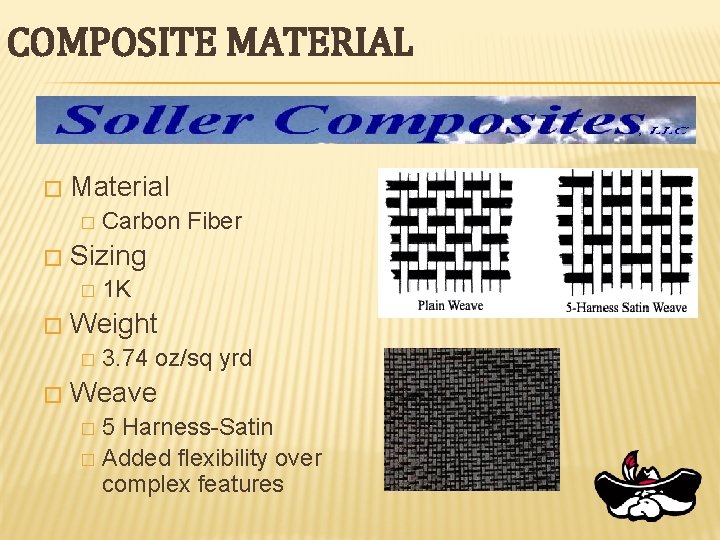 COMPOSITE MATERIAL � Material � � Sizing � � 1 K Weight � �