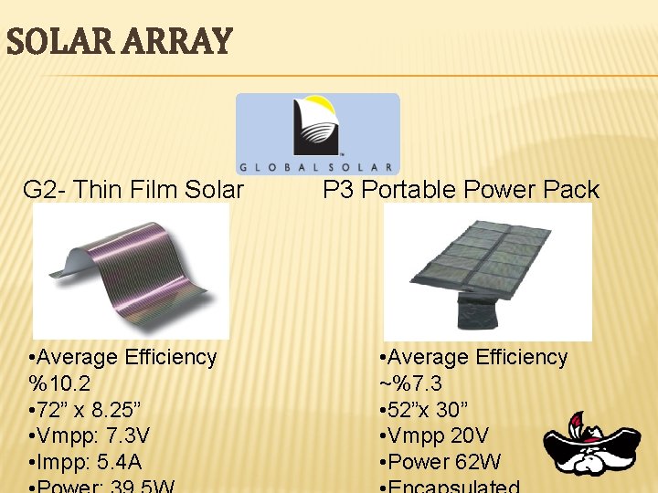 SOLAR ARRAY G 2 - Thin Film Solar Cells • Average Efficiency %10. 2