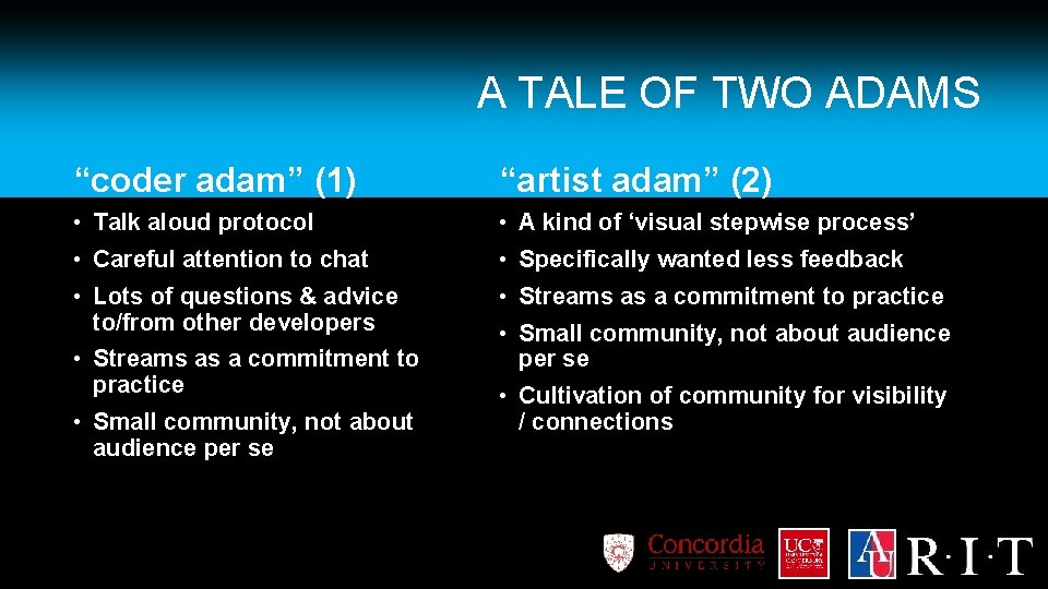 A TALE OF TWO ADAMS “coder adam” (1) “artist adam” (2) • Talk aloud