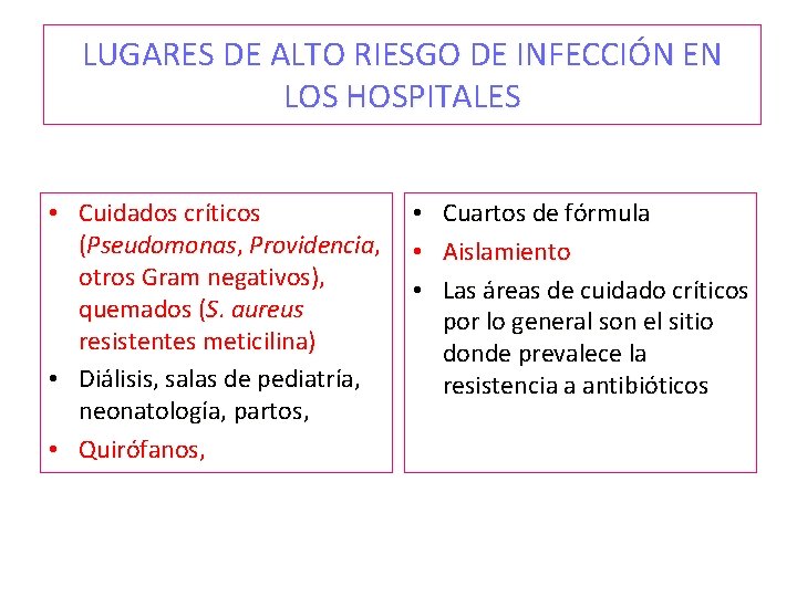 LUGARES DE ALTO RIESGO DE INFECCIÓN EN LOS HOSPITALES • Cuidados críticos (Pseudomonas, Providencia,