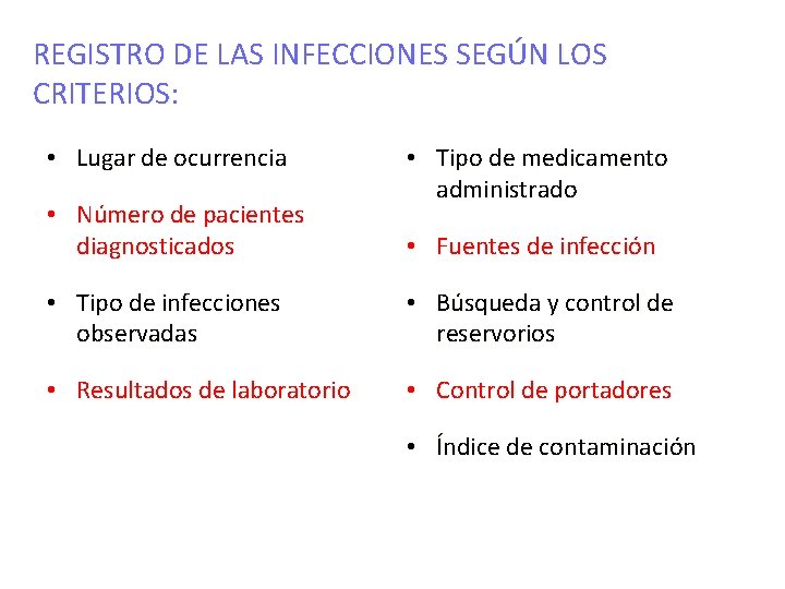 REGISTRO DE LAS INFECCIONES SEGÚN LOS CRITERIOS: CRITERIOS • Lugar de ocurrencia • Número