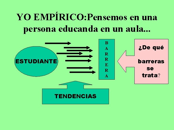 YO EMPÍRICO: Pensemos en una persona educanda en un aula. . . ESTUDIANTE TENDENCIAS