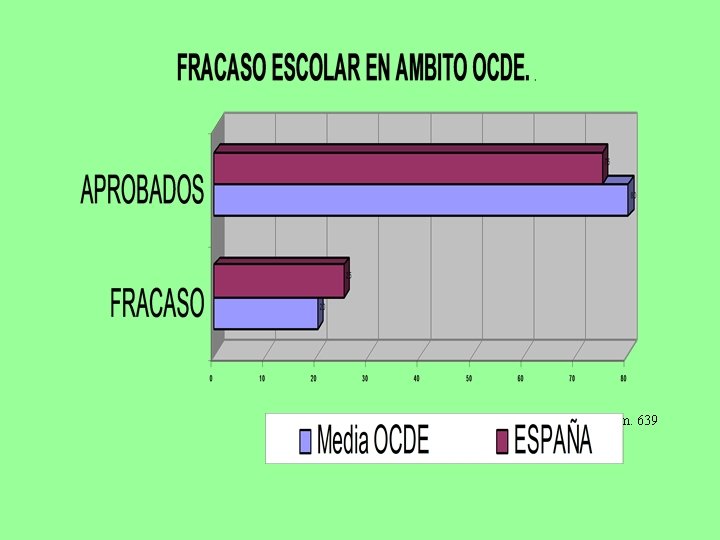 Comunidad Escolar, núm. 639 