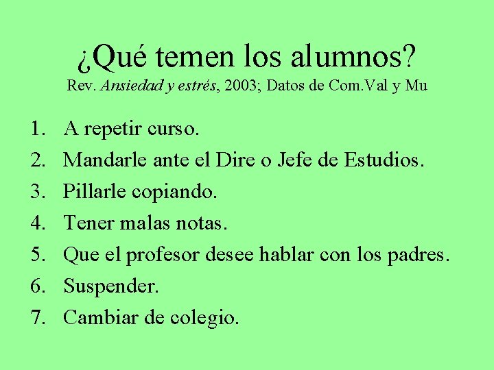 ¿Qué temen los alumnos? Rev. Ansiedad y estrés, 2003; Datos de Com. Val y