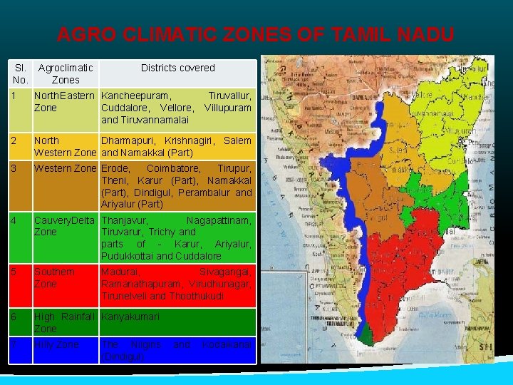 AGRO CLIMATIC ZONES OF TAMIL NADU Sl. Agroclimatic No. Zones Districts covered 1 North