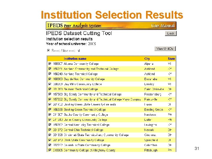 Institution Selection Results 31 