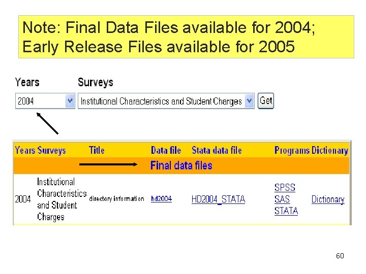 Note: Final Data Files available for 2004; Early Release Files available for 2005 60
