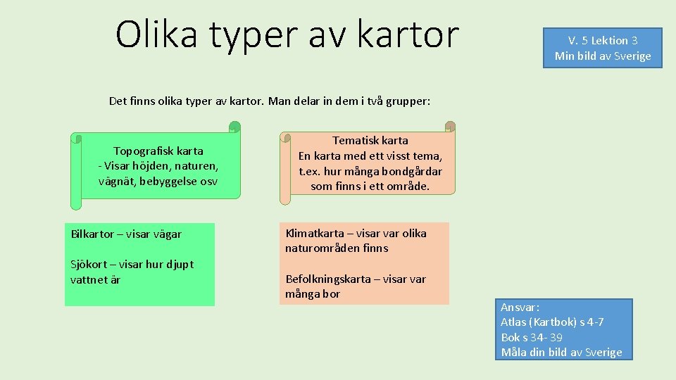 Olika typer av kartor V. 5 Lektion 3 Min bild av Sverige Det finns